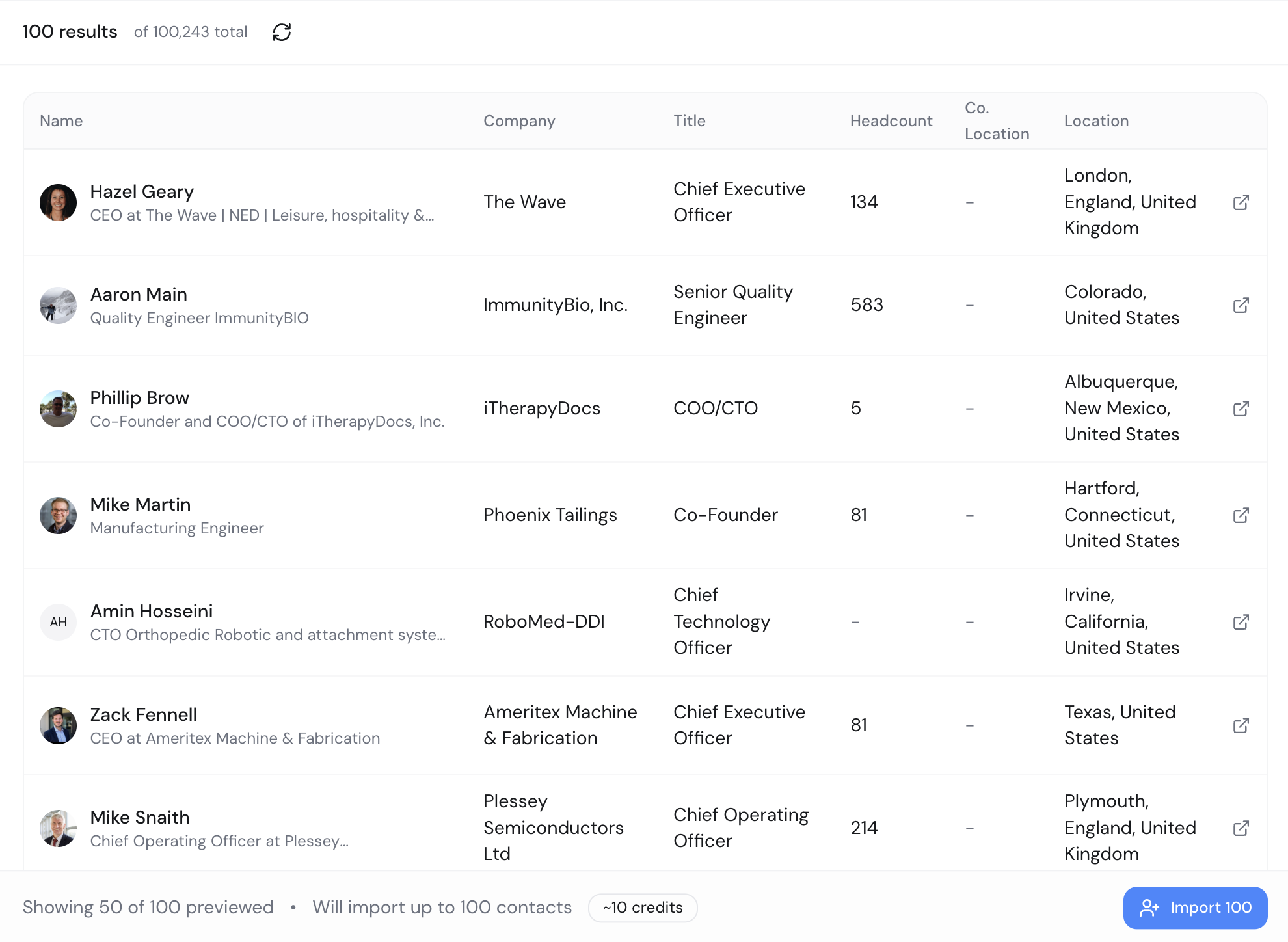 AI People Search results
