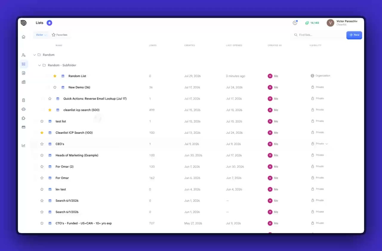 Lead Lists & Folders